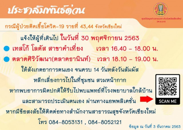 ผู้ว่าฯเชียงใหม่ ออกประกาศจังหวัดยันไม่มีการแพร่ระบาด