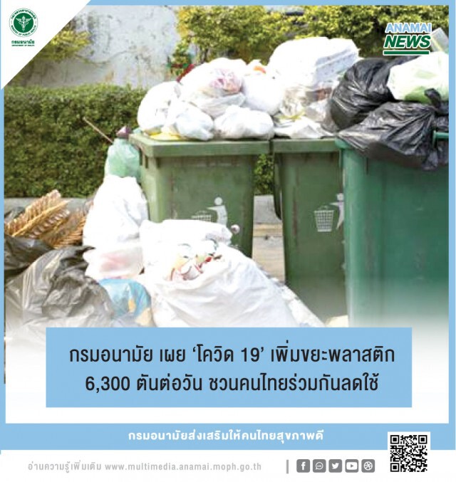 ‘โควิด-19’ เพิ่มขยะพลาสติก 6,300 ตันต่อวัน