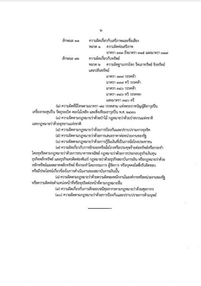 โปรดเกล้าฯพระราชกฤษฎีกา "พระราชทานอภัยโทษ" พ.ศ. 2563