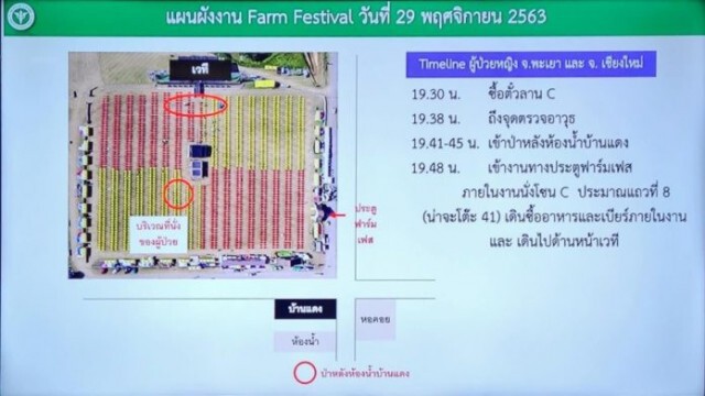ด่วน! สธ.แจ้งปชช.เที่ยวFarm fest -บินเชียงรายรายงานตัว