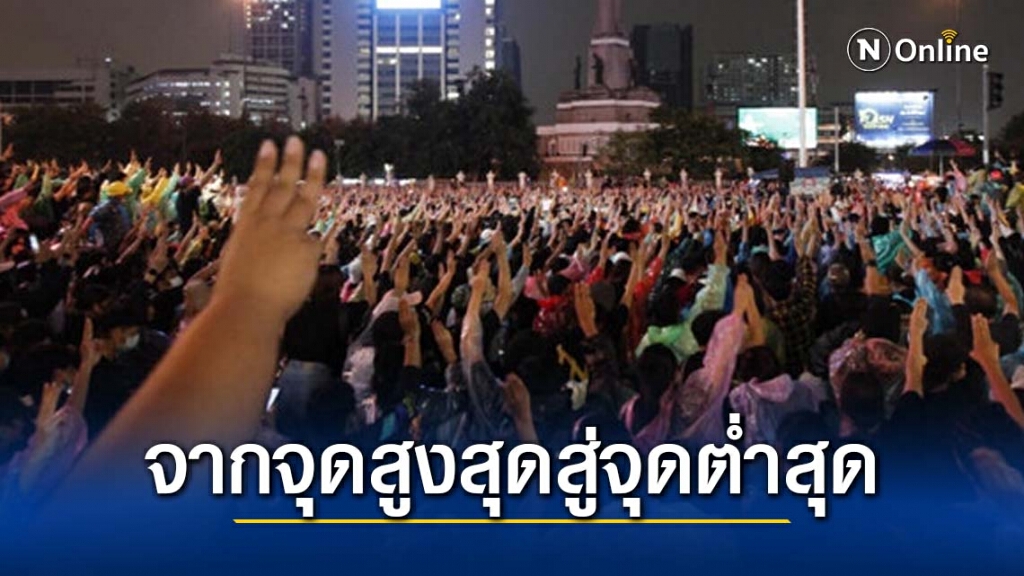เปิดเรตติ้ง 'ม็อบราษฎร' จากจุดสูงสุดสู่จุดต่ำสุด! เปิดเรตติ้ง 'ม็อบราษฎร' จากจุดสูงสุดสู่จุดต่ำสุด!