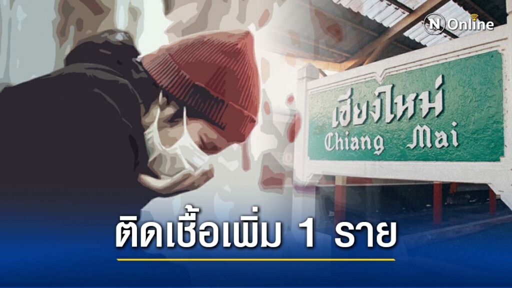 ด่วน!! เชียงใหม่พบผู้ติดเชื้อเพิ่ม 1 รายเป็นรายที่ 46 ทำงานที่สถานบันเทิงในท่าขี้เหล็ก
