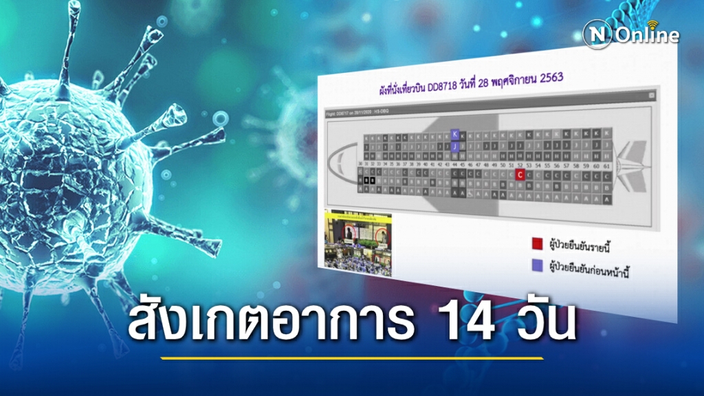 เช็กด่วน! สธ. เตือนผู้โดยสาร 4 เที่ยวบิน สังเกตตัวเอง 14 วัน หลังพบคนติดโควิดโดยสารมาด้วย