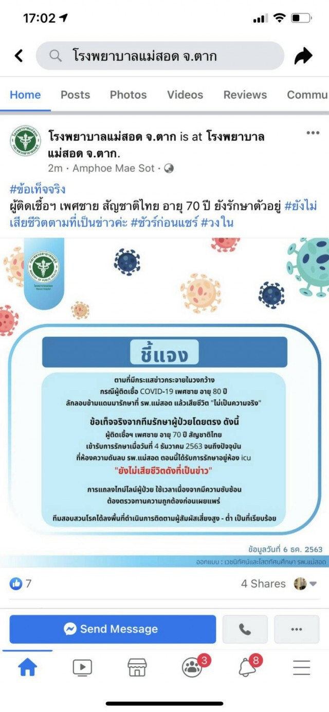 รพ.แม่สอด ยันชายวัย70ติดโควิดยังไม่ตาย