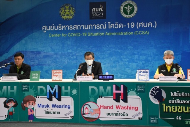 สธ.ยันทุกจังหวัดที่พบผู้ป่วยโควิด-19 จากท่าขี้เหล็ก อยู่ภายใต้การควบคุม เดินทางท่องเที่ยวได้