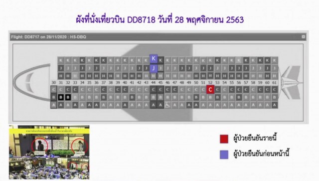 เช็กด่วน! สธ. เตือนผู้โดยสาร 4 เที่ยวบิน สังเกตตัวเอง 14 วัน หลังพบคนติดโควิดโดยสารมาด้วย