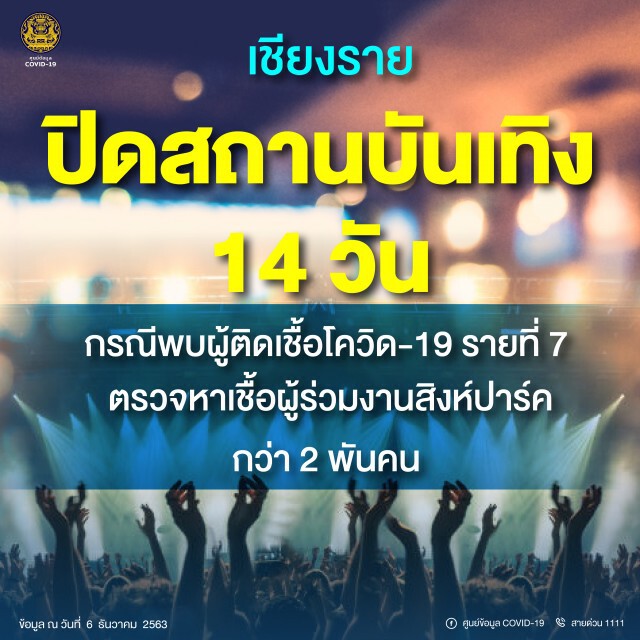 โควิด-19 ป่วน ! พิจิตร-เชียงราย สั่งปิดสถานบันเทิง 14 วัน เร่งตรวจผู้ร่วมงานสิงห์ปาร์คกว่า 2 พันคน