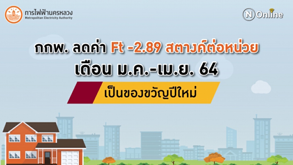 มติกกพ. ลดค่า Ft ช่วงเดือน ม.ค.-เม.ย. 64 เป็นของขวัญปีใหม่ มติกกพ. ลดค่า Ft ช่วงเดือน ม.ค.-เม.ย. 64 เป็นของขวัญปีใหม่