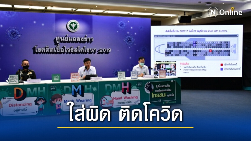 สธ.ชี้หญิงสิงห์บุรีติดโควิดเพราะ "สวมหน้ากากไม่ถูกต้อง"