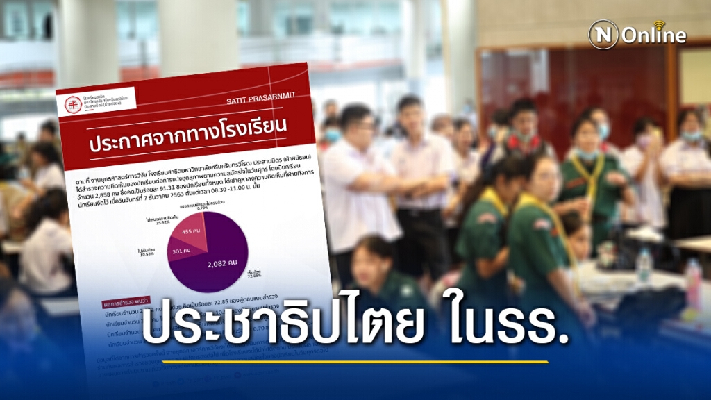 "สาธิต มศว ฝ่ายมัธยม" เปิดผลสำรวจ ชี้ นร.ส่วนใหญ่เห็นด้วย "แต่งชุดไปรเวท" ทุกวันศุกร์