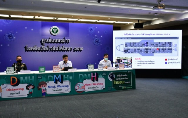 สธ.ชี้หญิงสิงห์บุรีติดโควิดเพราะ "สวมหน้ากากไม่ถูกต้อง"