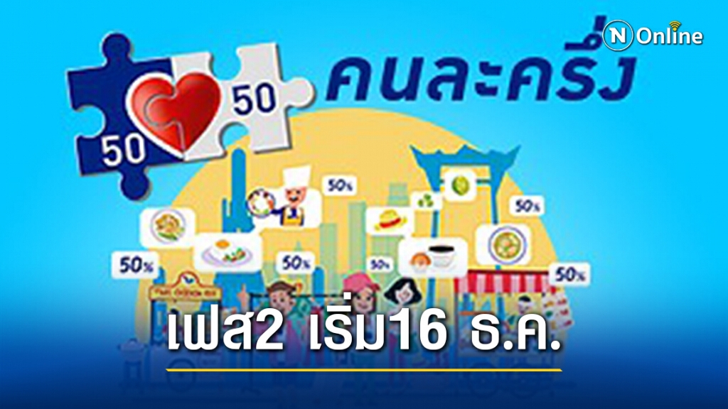 ครม.เคาะหลักเกณฑ์แล้ว "คนละครึ่งเฟส 2" เปิดลงทะเบียน 16 ธ.ค.นี้