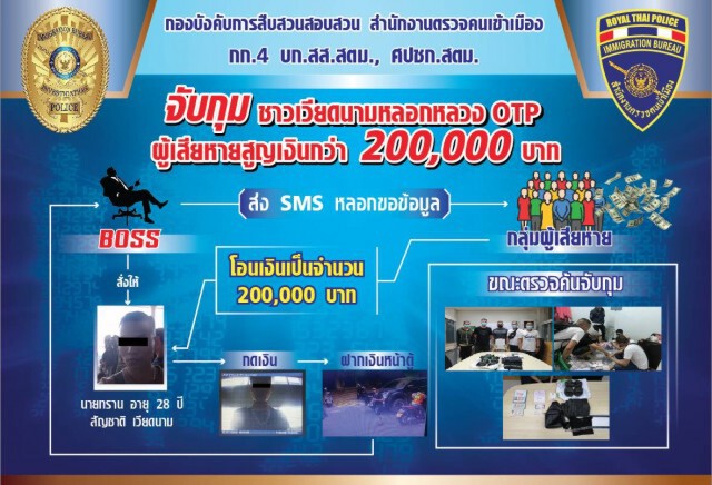 สตม. จับ ต่างชาติ หลอกโอนเงินค่าธรรมเนียม ล้านกว่าบาท