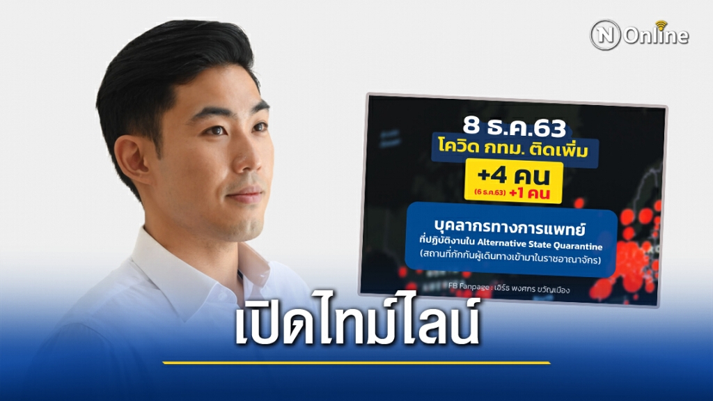 แจงยิบ!! ไทม์ไลน์'บุคลากรการแพทย์'ติดโควิด กทม.เข้มมาตรการป้องกัน