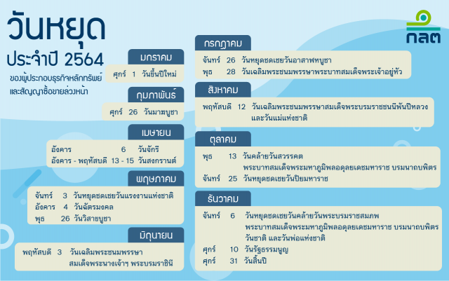 เช็กก่อนใคร อัปเดตวันหยุดปี64 ใครมีแพลนเตรียมพักผ่อน-เตรียมเที่ยว ห้ามพลาด!!