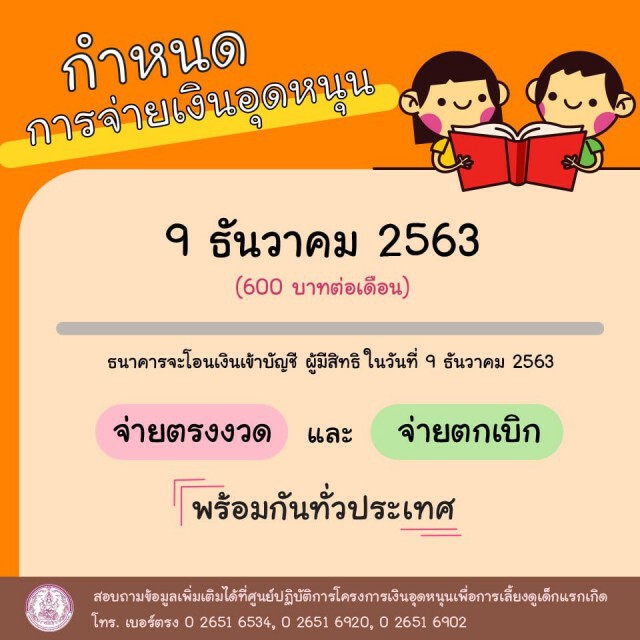 เช็กสิทธิที่นี่!! "เงินอุดหนุนบุตร" เดือน ธ.ค. 63 รับเลย 600 บาท