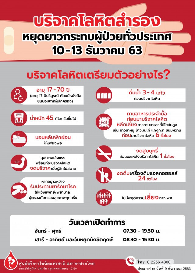 วอน "บริจาคโลหิต" สำรองช่วงหยุดยาว หวั่นกระทบผู้ป่วยทั่วประเทศ