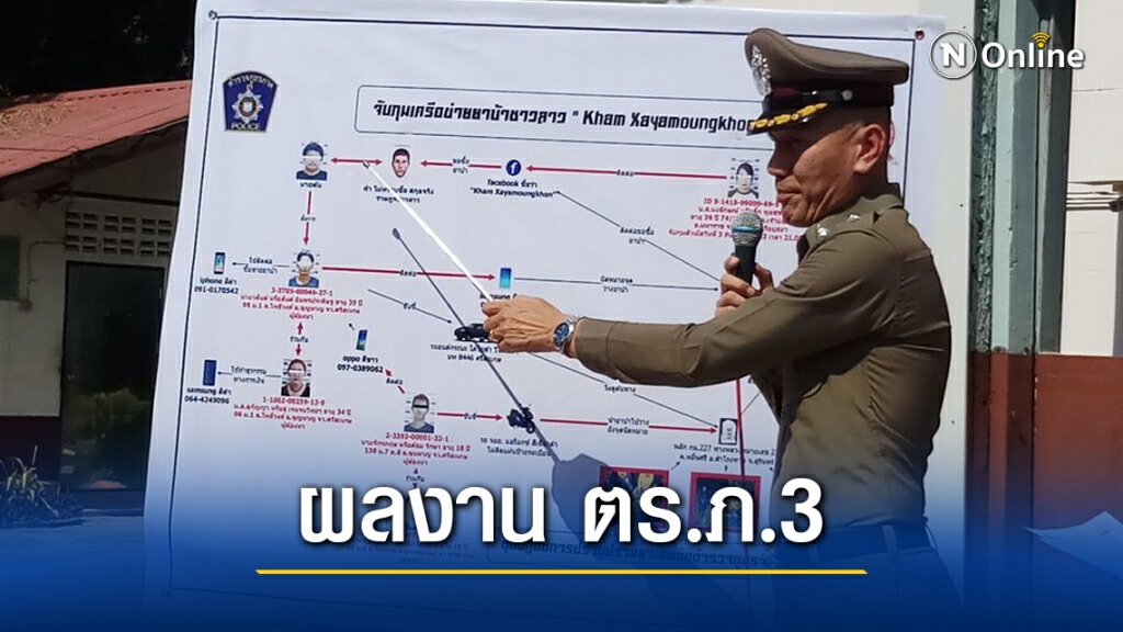 ภาค 3 จับกุมเครือข่ายยาเสพติดหลายราย ภาค 3 จับกุมเครือข่ายยาเสพติดหลายราย