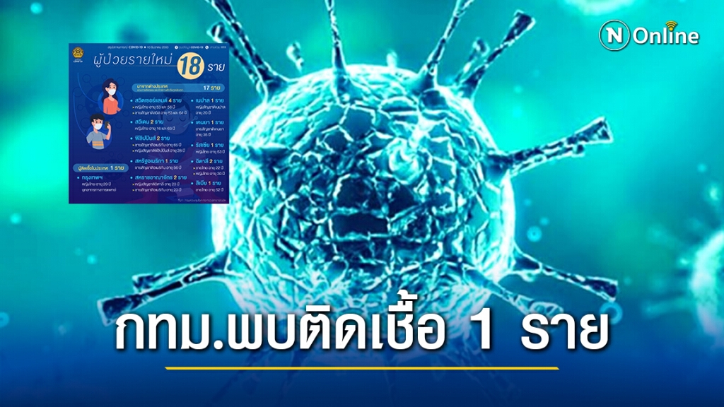 ด่วน!! พบบุคลากรทางการแพทย์ ติดเชื้อใน กทม. 1 ราย