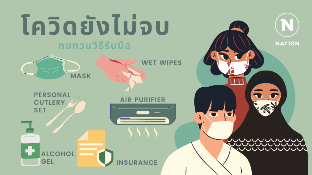 โควิดยังไม่จบ !!