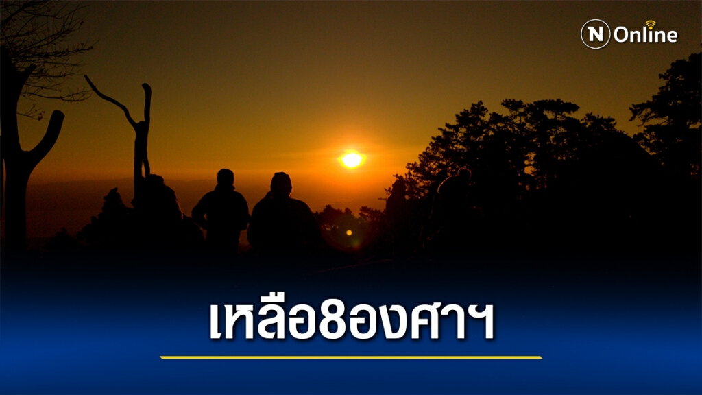 ห้วยน้ำดังหนาวสะท้านเหลือ8องศาฯ