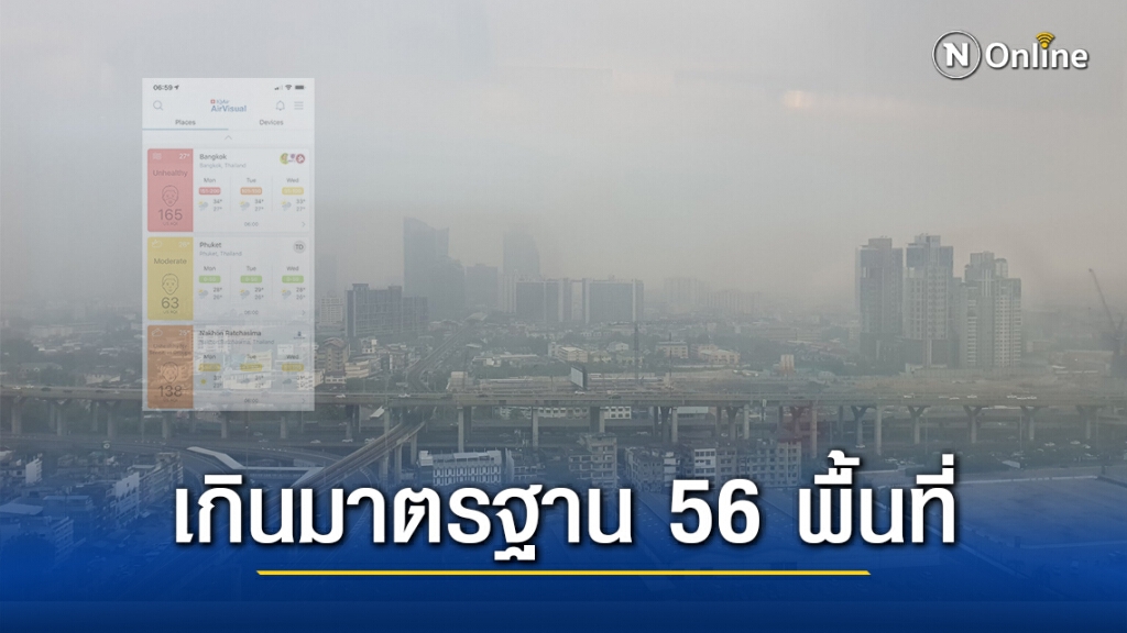 เช้านี้ไม่สดใส! ฝุ่นพิษ PM 2.5 กรุงเทพฯ เกินค่ามาตรฐาน 56 พื้นที่ อันดับ 7 โลก