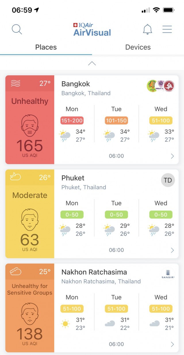 เช้านี้ไม่สดใส! ฝุ่นพิษ PM 2.5 กรุงเทพฯ เกินค่ามาตรฐาน 56 พื้นที่ อันดับ 7 โลก