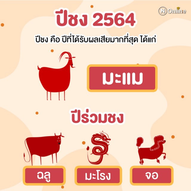 เช็คเลย!! ปีชง 2564 มีปีไหนชงบ้าง พร้อมแนะวิธีแก้ปีชง