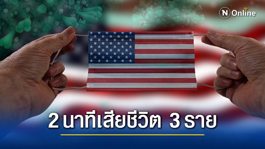 สถิติสุดช็อก!! 'โควิด'คร่าชีวิตคนอเมริกันทุก 40 วินาที สถิติสุดช็อก!! 'โควิด'คร่าชีวิตคนอเมริกันทุก 40 วินาที