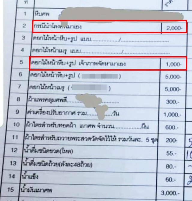 โซเชียล แห่แชร์!! ใบแจ้งค่าใช้จ่ายงานศพวัดชื่อดัง ค่าวางโลงศพ 2,000 วางดอกไม้ 1,000
