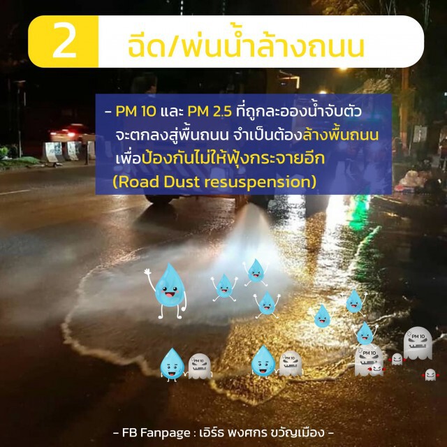 กทม. เปิดปฏิบัติการลดฝุ่น PM2.5 ฉีดน้ำ 4 สิ่งสำคัญทั่วกรุง!!
