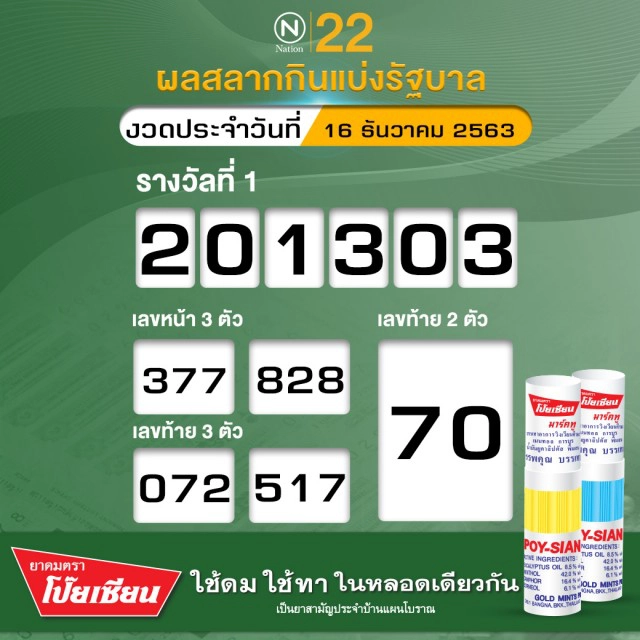 ผลสลากกินแบ่งรัฐบาลงวดประจำวันที่ 16 ธันวาคม 2563
