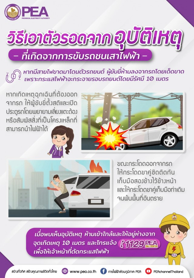 วิธีการเอาตัวรอดอุบัติเหตุ จากการขับรถชนเสาไฟฟ้า ที่คุณควรรู้ ง่ายๆ