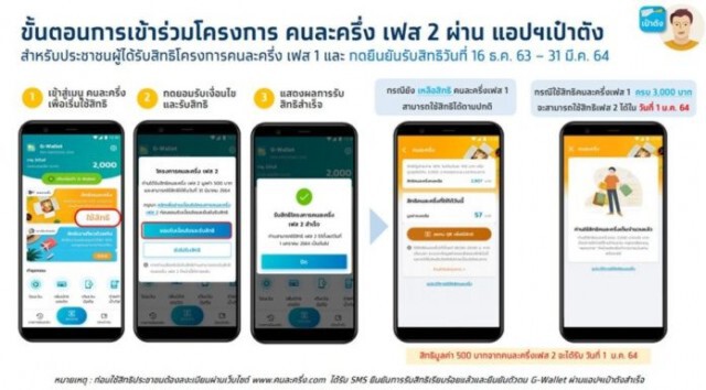แอพเป๋าตังล่ม! คลังแนะเฟส1 ไม่ต้องรีบกดต่อสิทธิ์เพราะไม่หมดอายุ