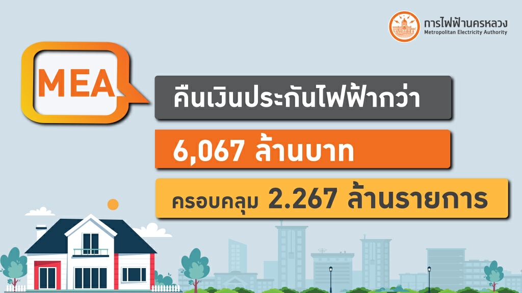 MEA คืนเงินประกันไฟฟ้าแล้วกว่า 6,067 ล้านบาท ครอบคลุม 2.267 ล้านรายการ MEA คืนเงินประกันไฟฟ้าแล้วกว่า 6,067 ล้านบาท ครอบคลุม 2.267 ล้านรายการ