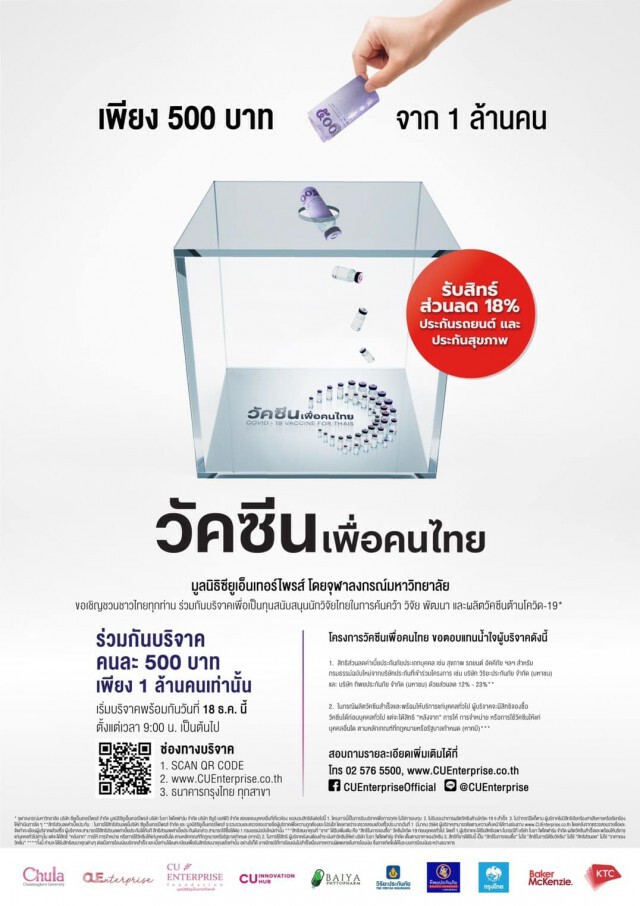 เริ่มแล้ว! บริจาค 500 บาท ร่วมพัฒนาวัคซีนโควิดฝีมือไทย