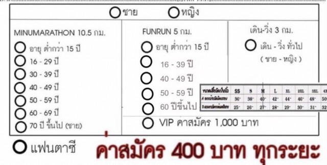 แก้วตา เดินวิ่ง สร้างสุข สู่กุศล หารายได้พัฒนาการศึกษาของโรงเรียน