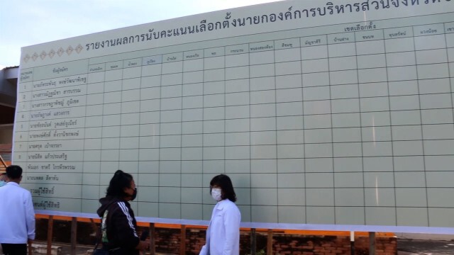 "ณเดชน์-แม่แก้ว" มีรายชื่อใช้สิทธิ์เลือกตั้ง อบจ.ขอนแก่น