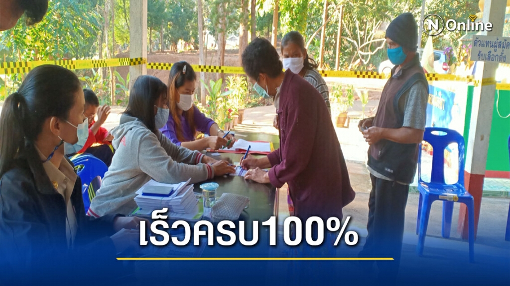 บ้านห้วยส้านในลงคะแนนครบ100% บ้านห้วยส้านในลงคะแนนครบ100%