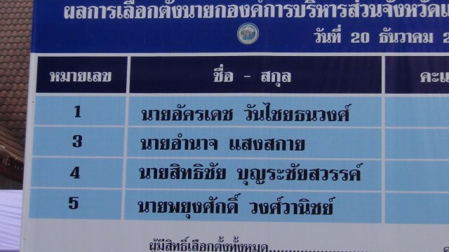 สะพัด!ชาวเขาลงคะแนนผู้ถูกตัดสิทธิ์