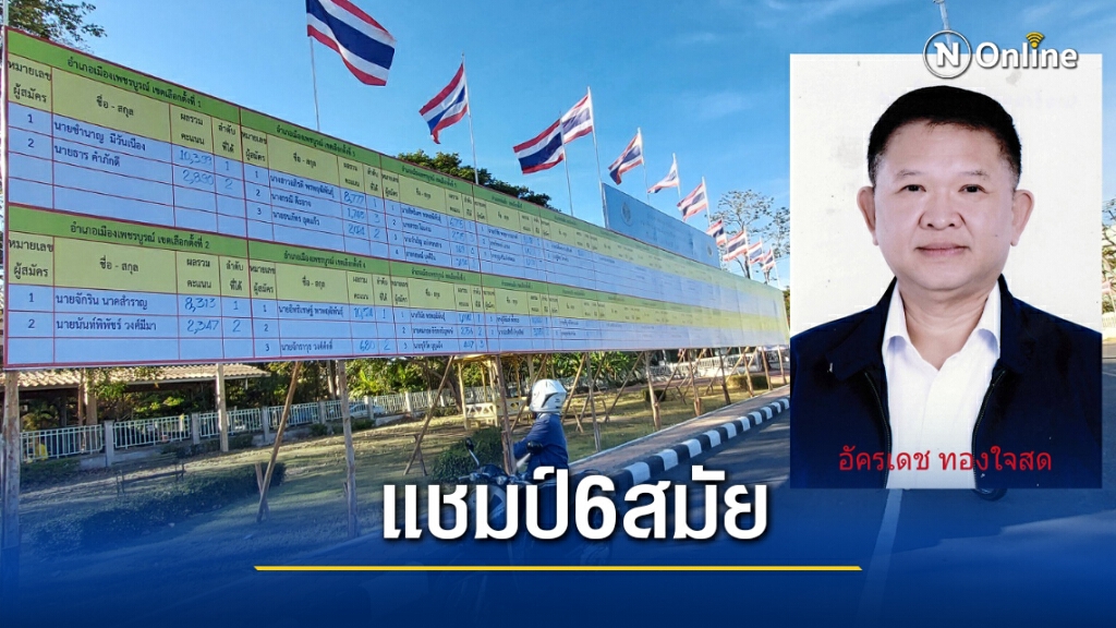 "อัครเดช"ได้คะแนนท่วมท้น รั้ง แชมป์สมัยที่ 6