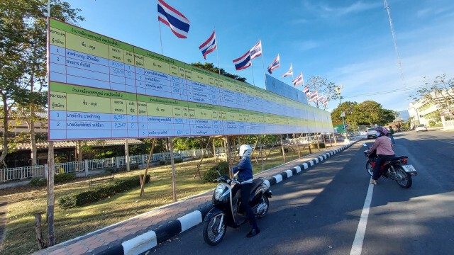 "อัครเดช"ได้คะแนนท่วมท้น รั้ง แชมป์สมัยที่ 6