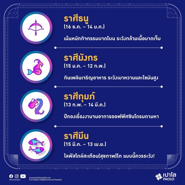"หมอช้าง" เปิดดวงสุขภาพปี 2564 ราศีไหนต้องระวังอะไรบ้าง