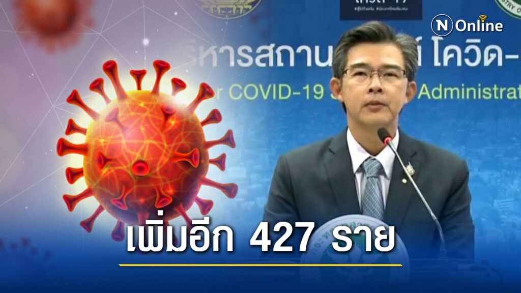 ศบค. แถลงไทยติดเชื้อเพิ่มอีก 427 ราย มีผู้ป่วยสะสม 5716 ราย ศบค. แถลงไทยติดเชื้อเพิ่มอีก 427 ราย มีผู้ป่วยสะสม 5716 ราย