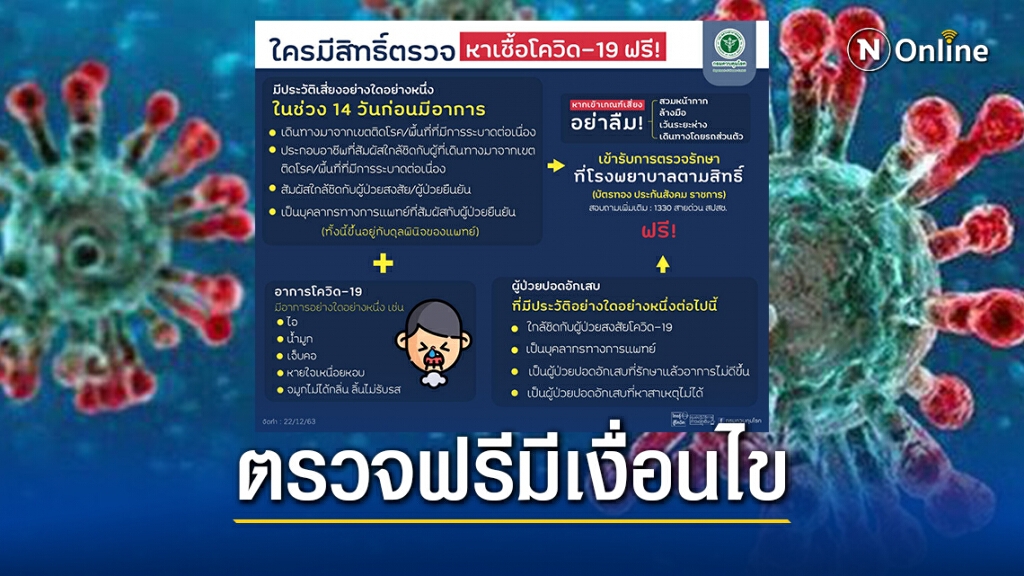 เช็กก่อน! ใครบ้างเข้าข่ายรับสิทธิ์ตรวจโควิด-19 ฟรี เช็กก่อน! ใครบ้างเข้าข่ายรับสิทธิ์ตรวจโควิด-19 ฟรี