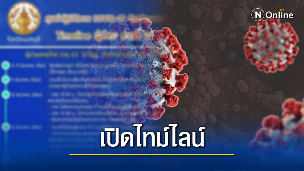 เปิดไทม์ไลน์ ชายติดเชื้อ "โควิด-19" รายแรกของนนทบุรี