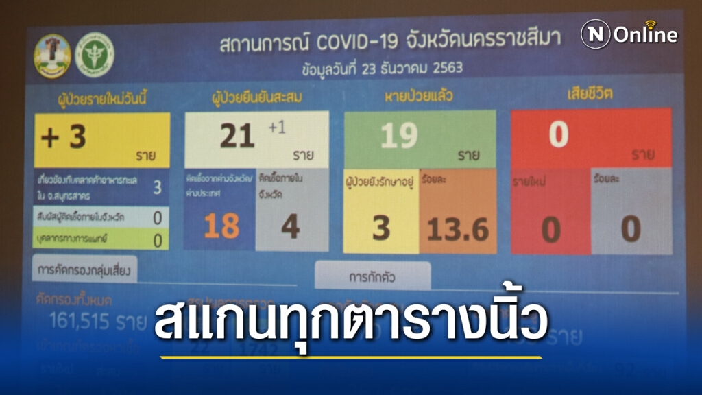 สแกน 32 อำเภอ ห้ามเคลื่อนย้ายแรงงานต่างด้าว