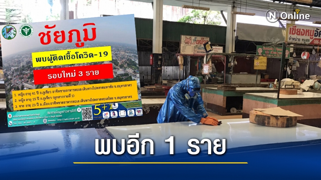 ฉุดไม่อยู่ชัยภูมิพบติดโควิดเพิ่ม 1 รายเป็นพ่อค้าอาหารทะเล ฉุดไม่อยู่ชัยภูมิพบติดโควิดเพิ่ม 1 รายเป็นพ่อค้าอาหารทะเล