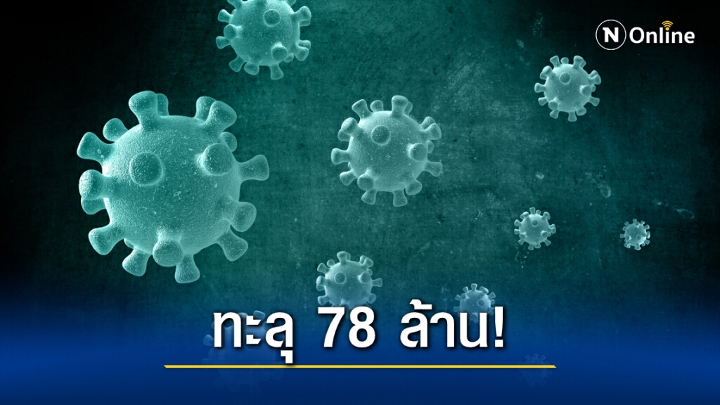 "โควิด-19 ทั่วโลก" ป่วยทะลุ 78 ล้าน "หมอธีระ" ชี้มีเวลา 4 สัปดาห์ ต้องคุมให้อยู่!