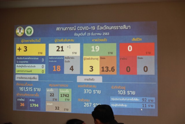 สแกน 32 อำเภอ ห้ามเคลื่อนย้ายแรงงานต่างด้าว